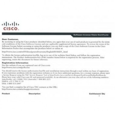 Лицензия Cisco FP7030-CTRL-LIC=